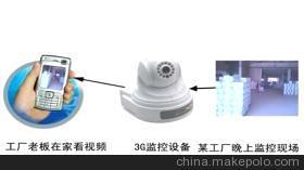 商店管理好帮手最新家庭摄像机产品,家庭摄像机产品 - 商店管理好帮手最新家庭摄像机产品,家庭摄像机产品厂家 - 商店管理好帮手最新家庭摄像机产品,家庭摄像机产品价格 - 深圳3G摄像机厂家 - 